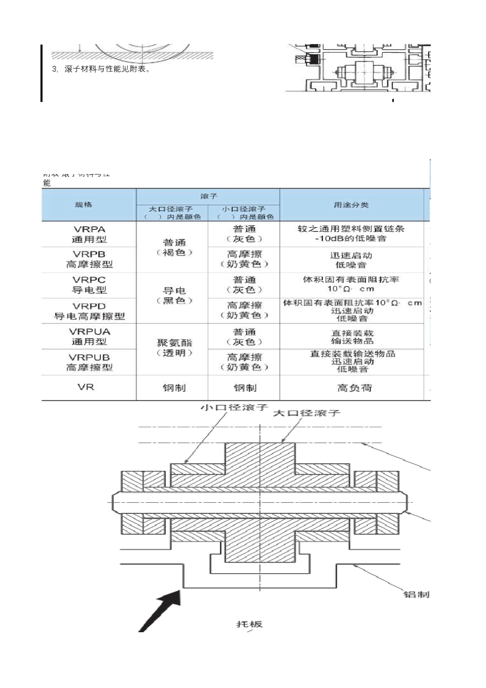 倍速链选型向导计算表_第2页