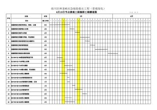 倒排工期计划表