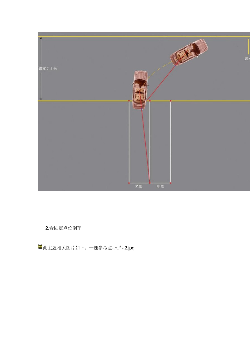 倒桩、移库分步详解_第2页