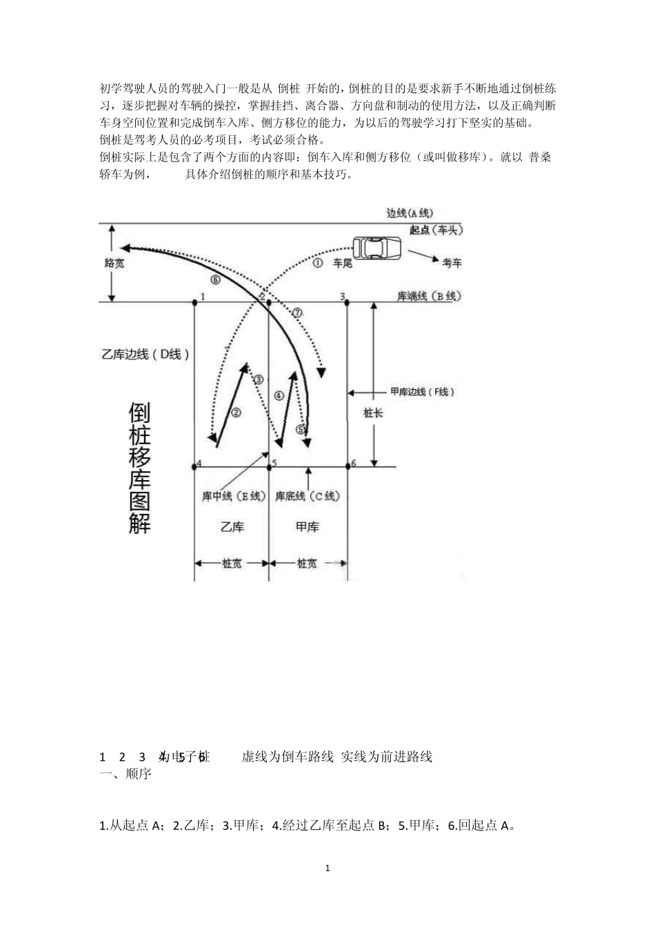 倒桩移库(附图解)大全_第1页