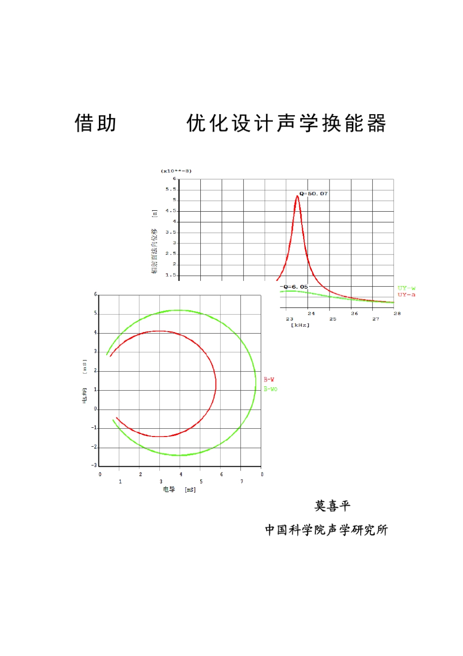 借助ANSYS优化设计声学换能器(2008版)_第1页