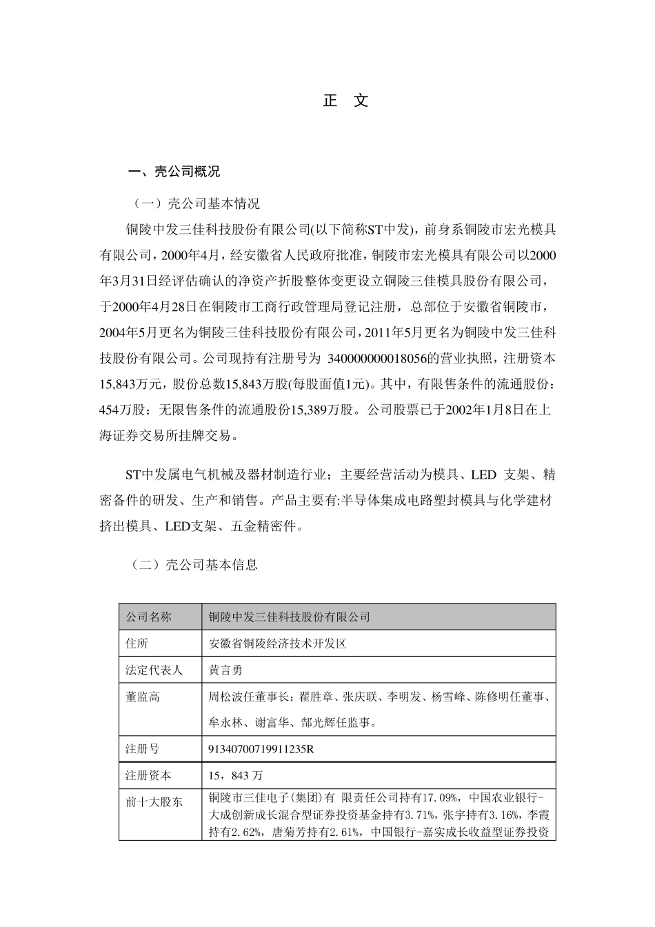 借壳上市策划书_第3页