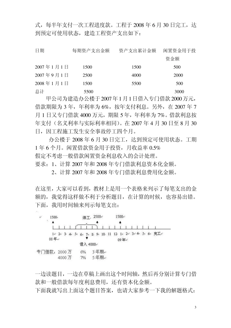 借款利息资本化_第3页
