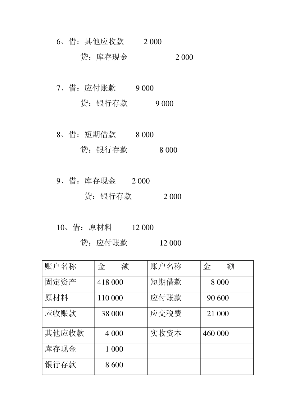 借贷记账法练习题_第3页