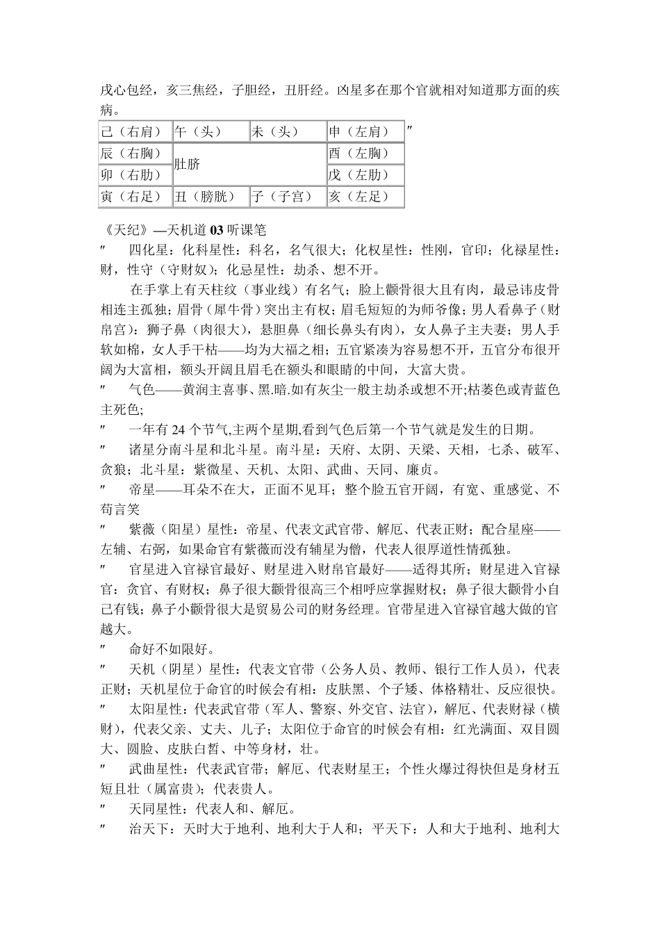 倪海厦《天纪》讲义_第2页