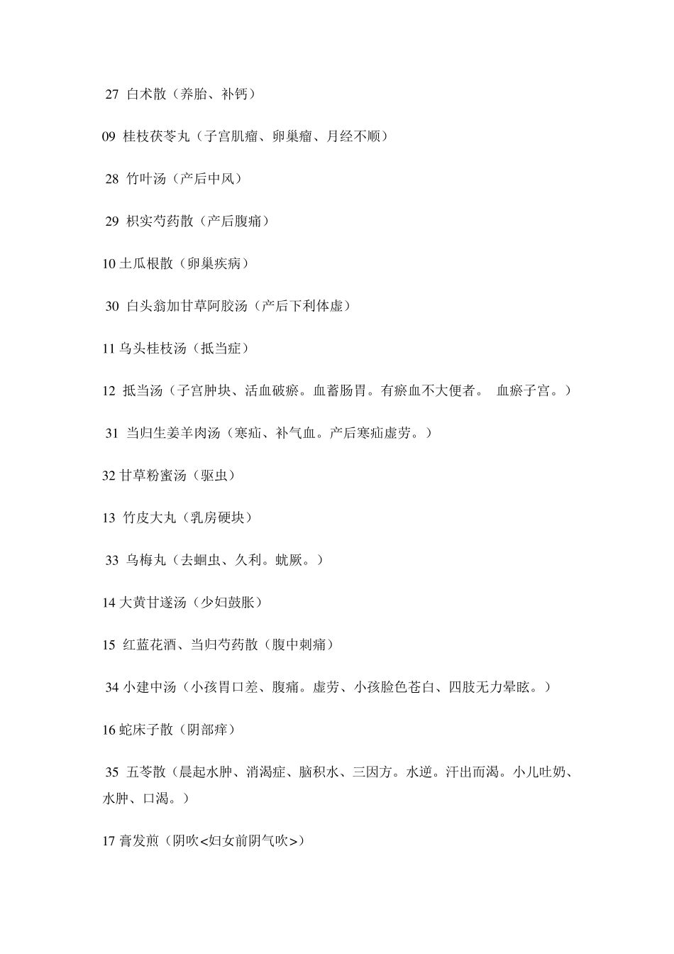 倪海厦老师常用经方点要概览_第2页