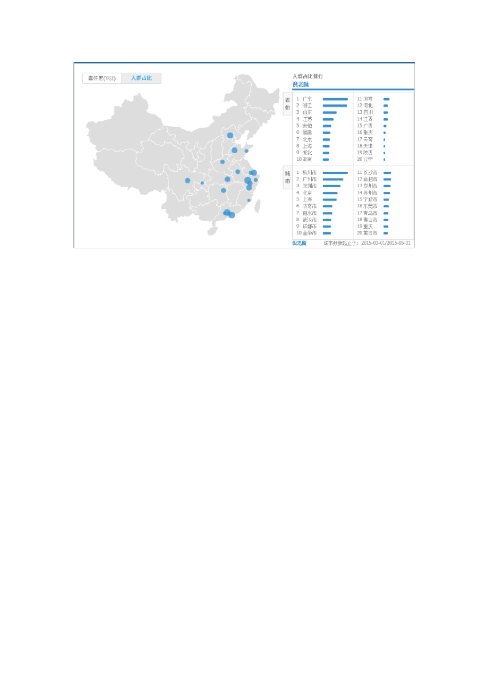 倪老腌寻味之旅[完整稿]_第3页