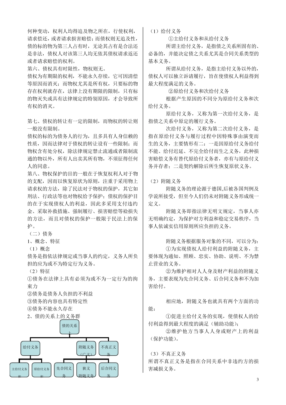 债权法重要知识点_第3页