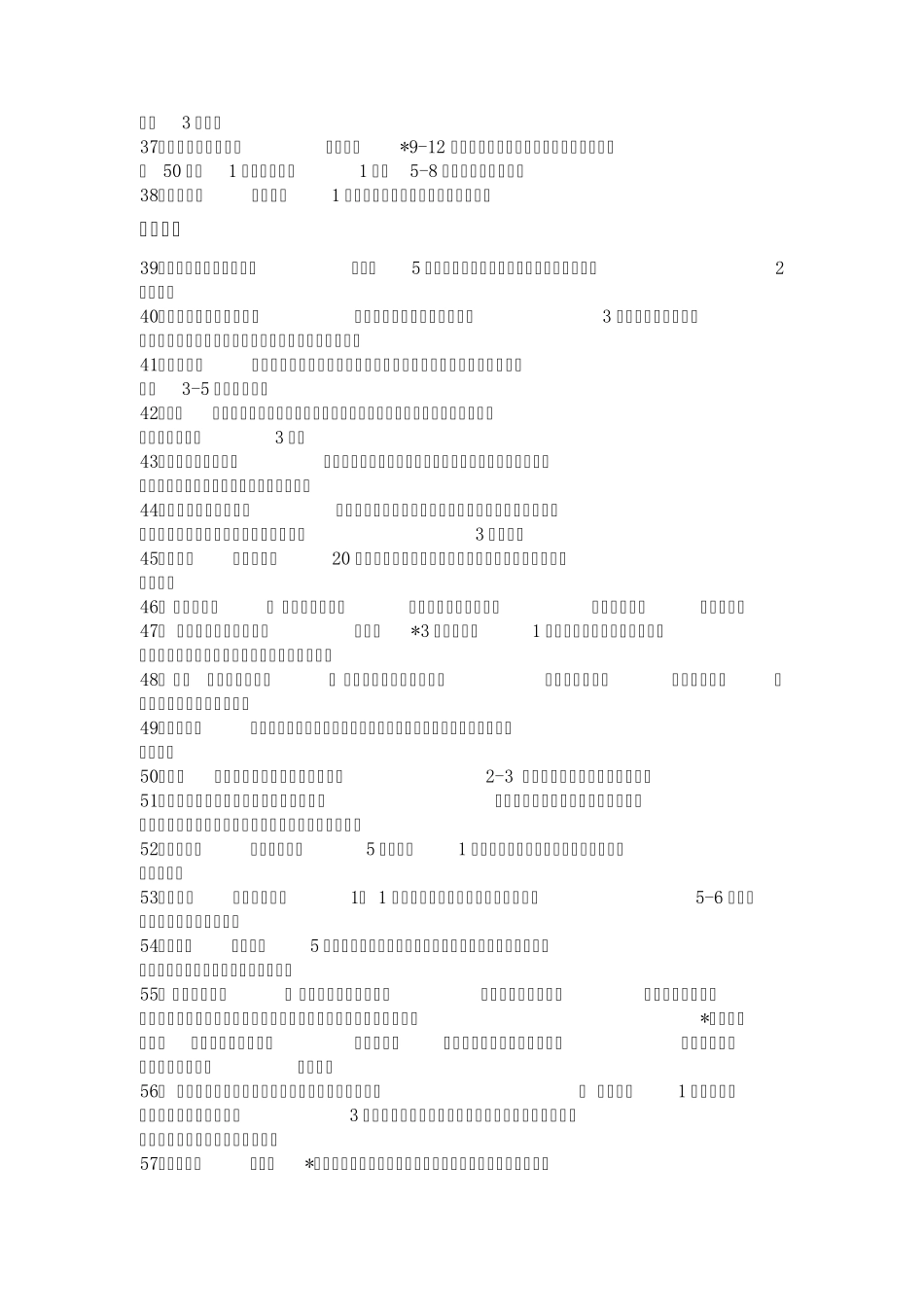 值得收藏的146条经典民间偏方_第3页