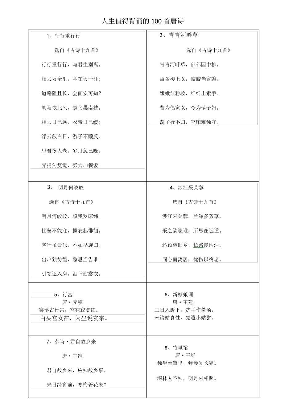 值得高中生背诵的100首唐诗_第1页