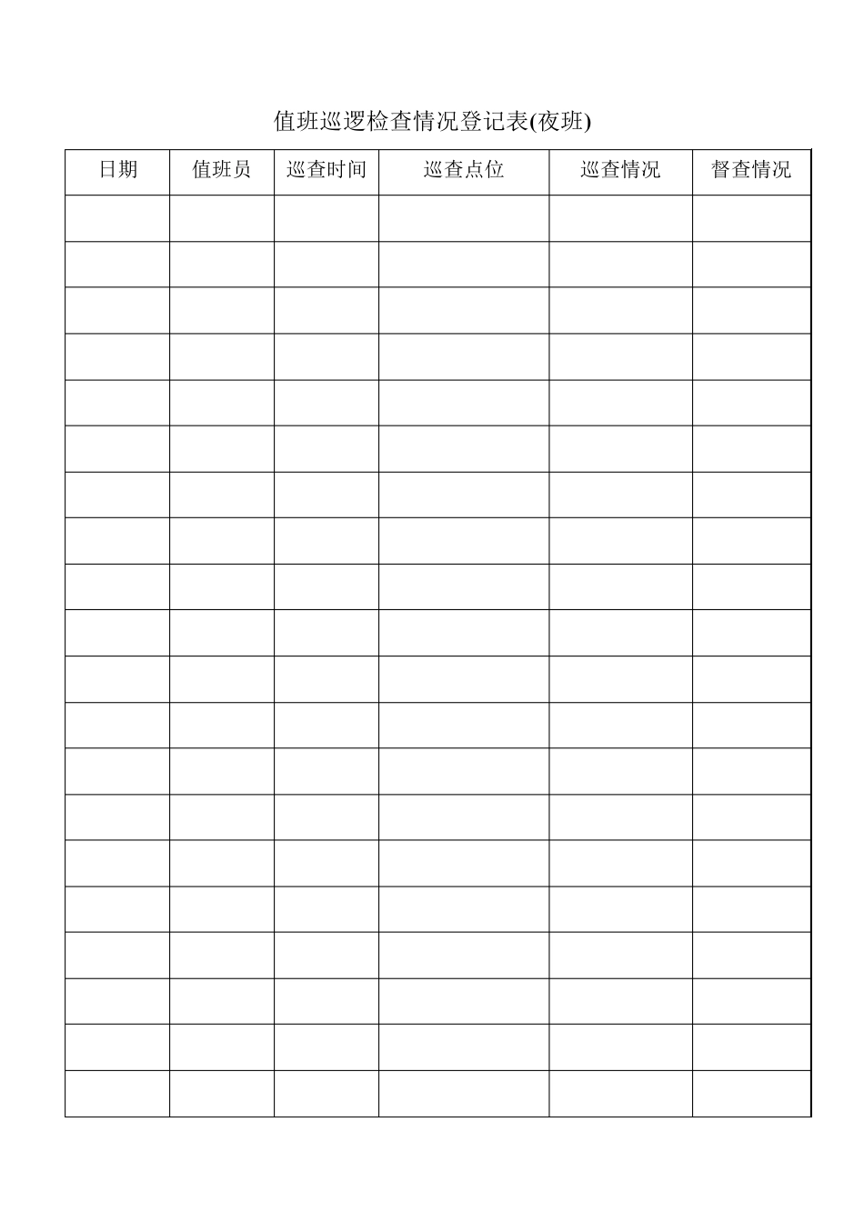 值班巡逻检查情况登记表_第2页