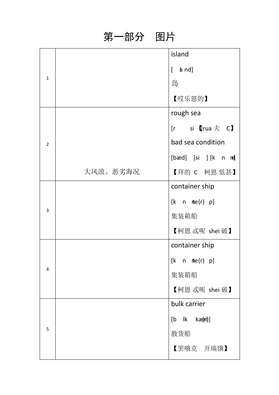 值班水手英语听力与会话汇总_第2页
