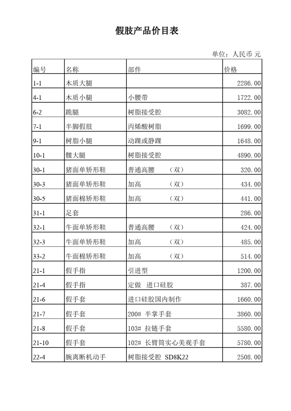 假肢矫形器产品价目表_第1页