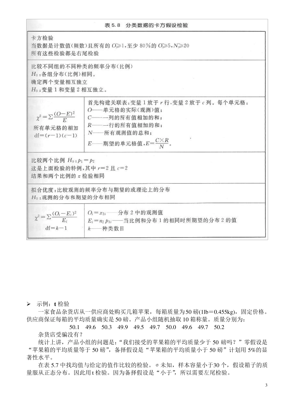 假设检验(hypothesistesting)_第3页