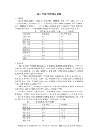 偏三甲苯技术情况简介
