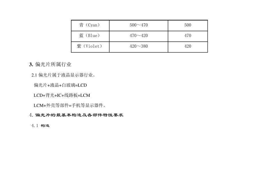 偏光片介绍及管理_第2页