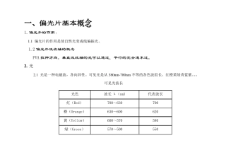 偏光片介绍及管理