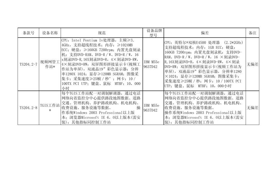 偏差表、材料明细表_第3页