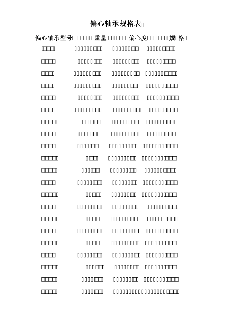 偏心轴承型号大全_第2页