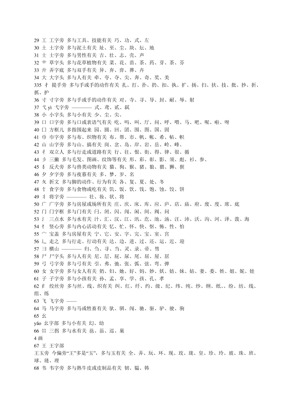 偏旁是合体字中常见的组成部分_第2页