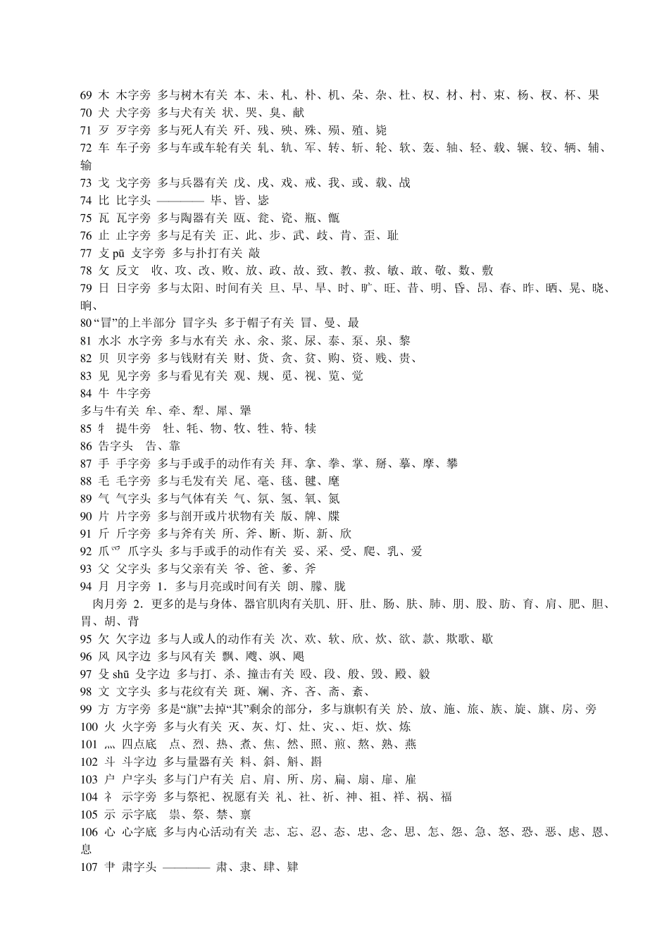 偏旁是合体字中常见的组成部分_第3页