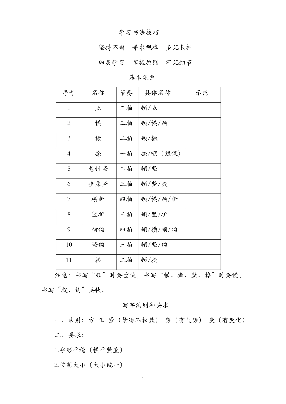 偏旁部首书写规律_第1页