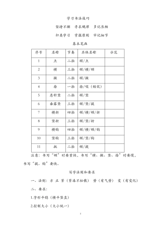 偏旁部首书写规律