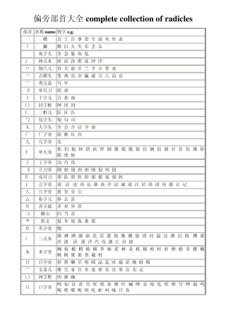 偏旁部首大全+汉字间架结构+汉字基本笔画