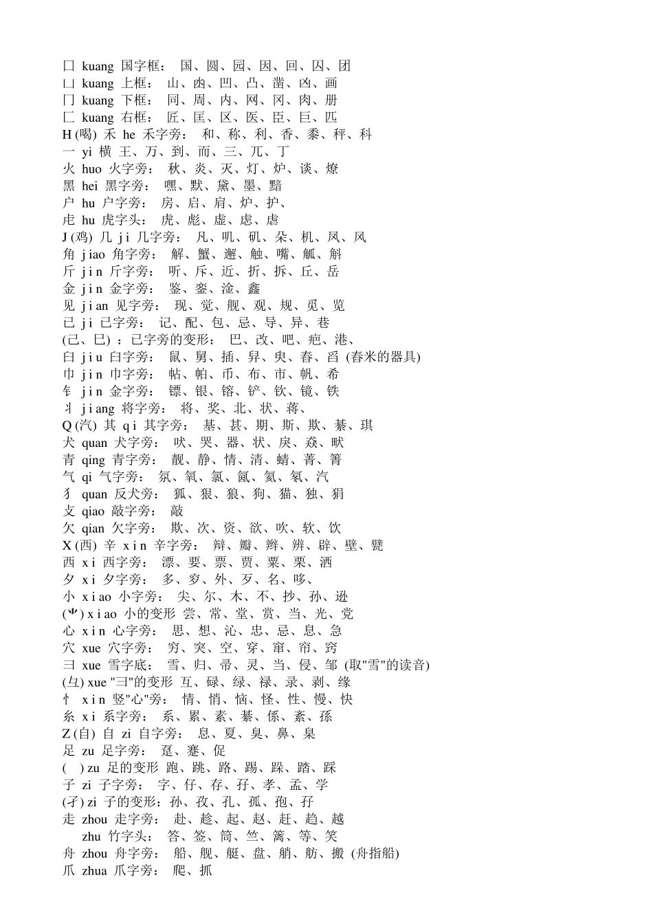 偏旁部首正确读音(全集)_第3页
