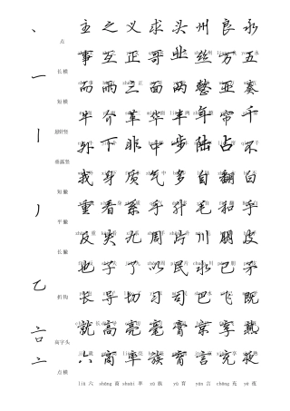偏旁部首钢笔行书字帖