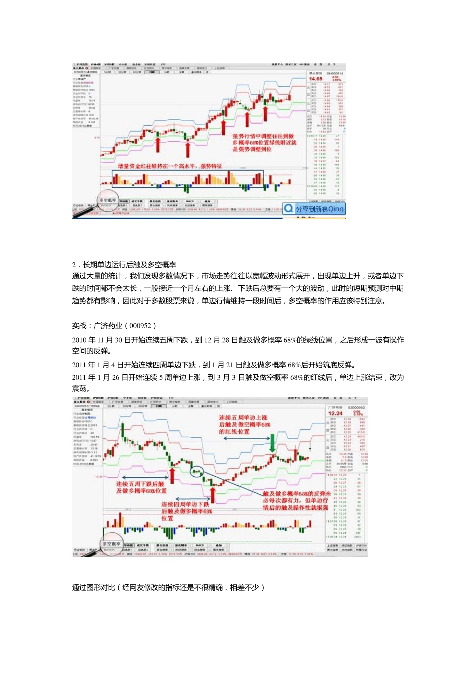 做多做空概率指标_第3页