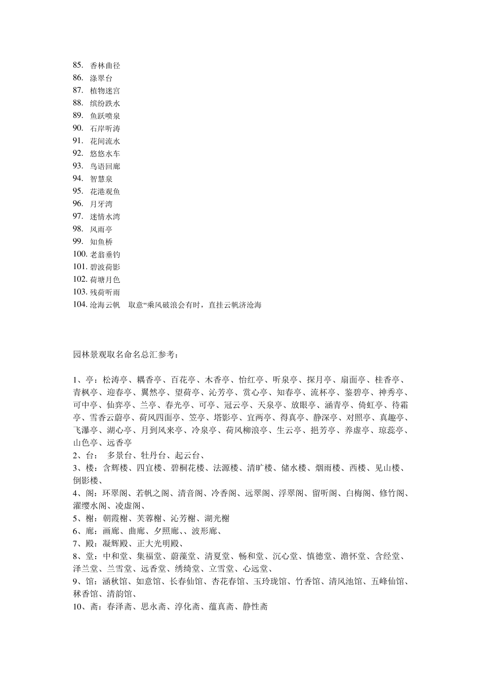 做景观的,怎么也要收集一些节点名哦~~景观节点文化名称_第3页