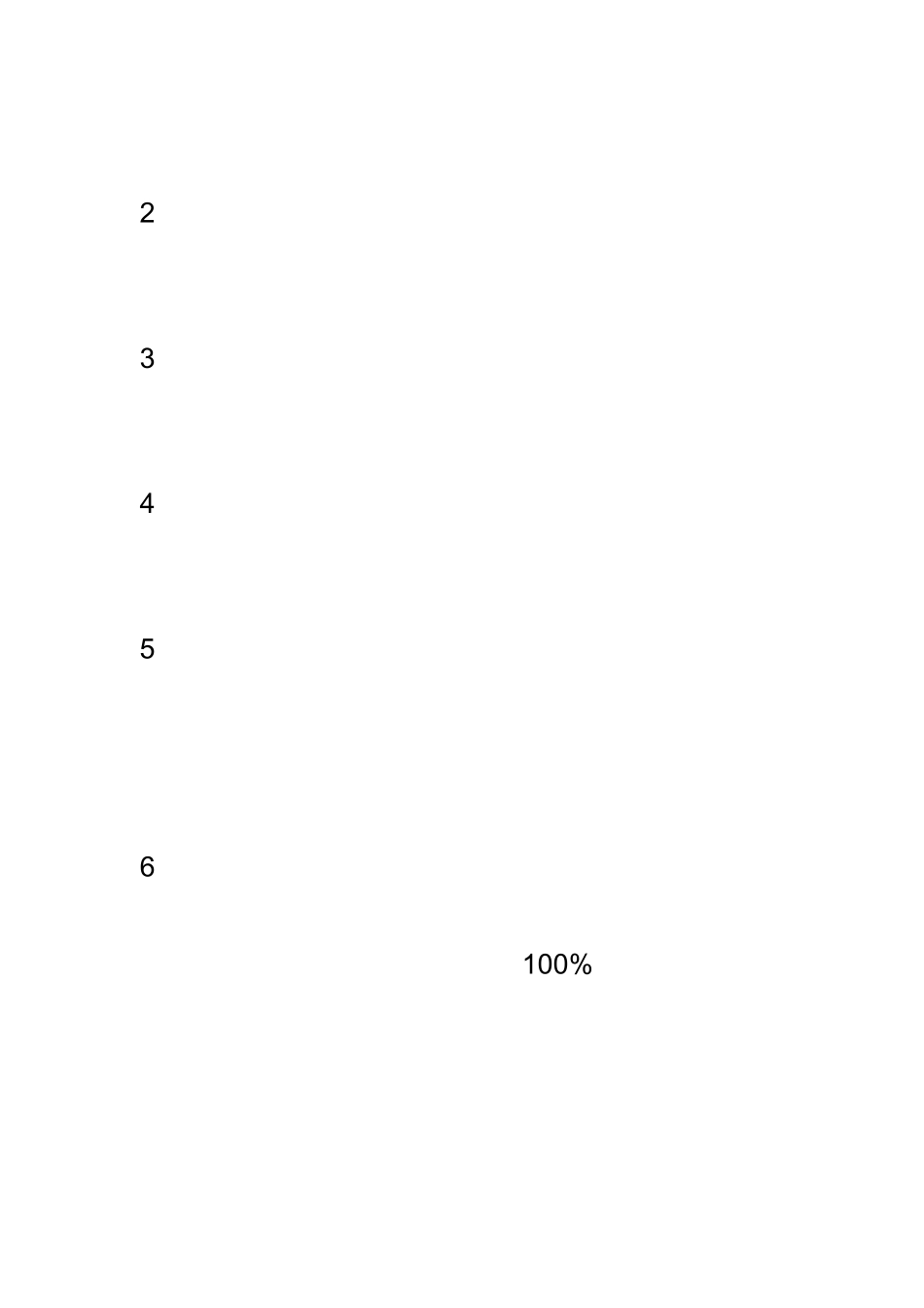 做生意或者创业如何起步_第2页