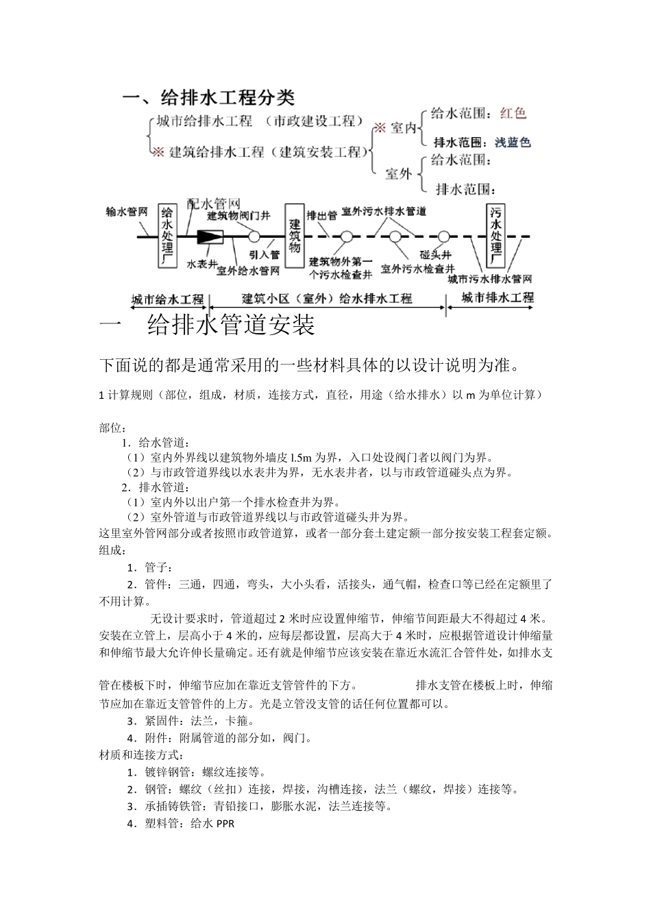 做预算套定额要了解的一些内容总结_第2页