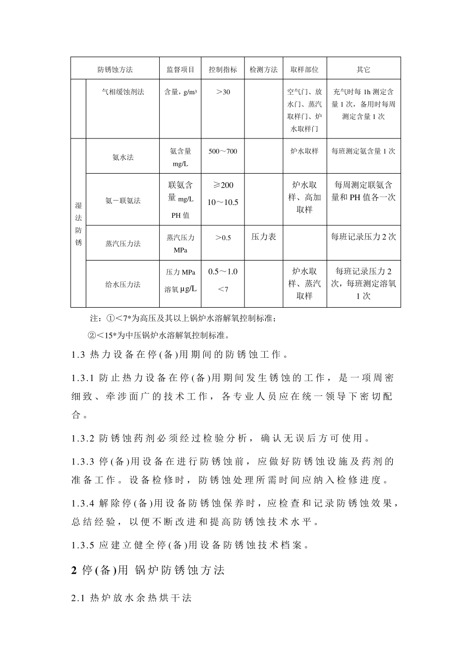 停备用热力设备防锈蚀保护制度_第3页