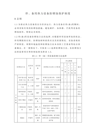 停备用热力设备防锈蚀保护制度