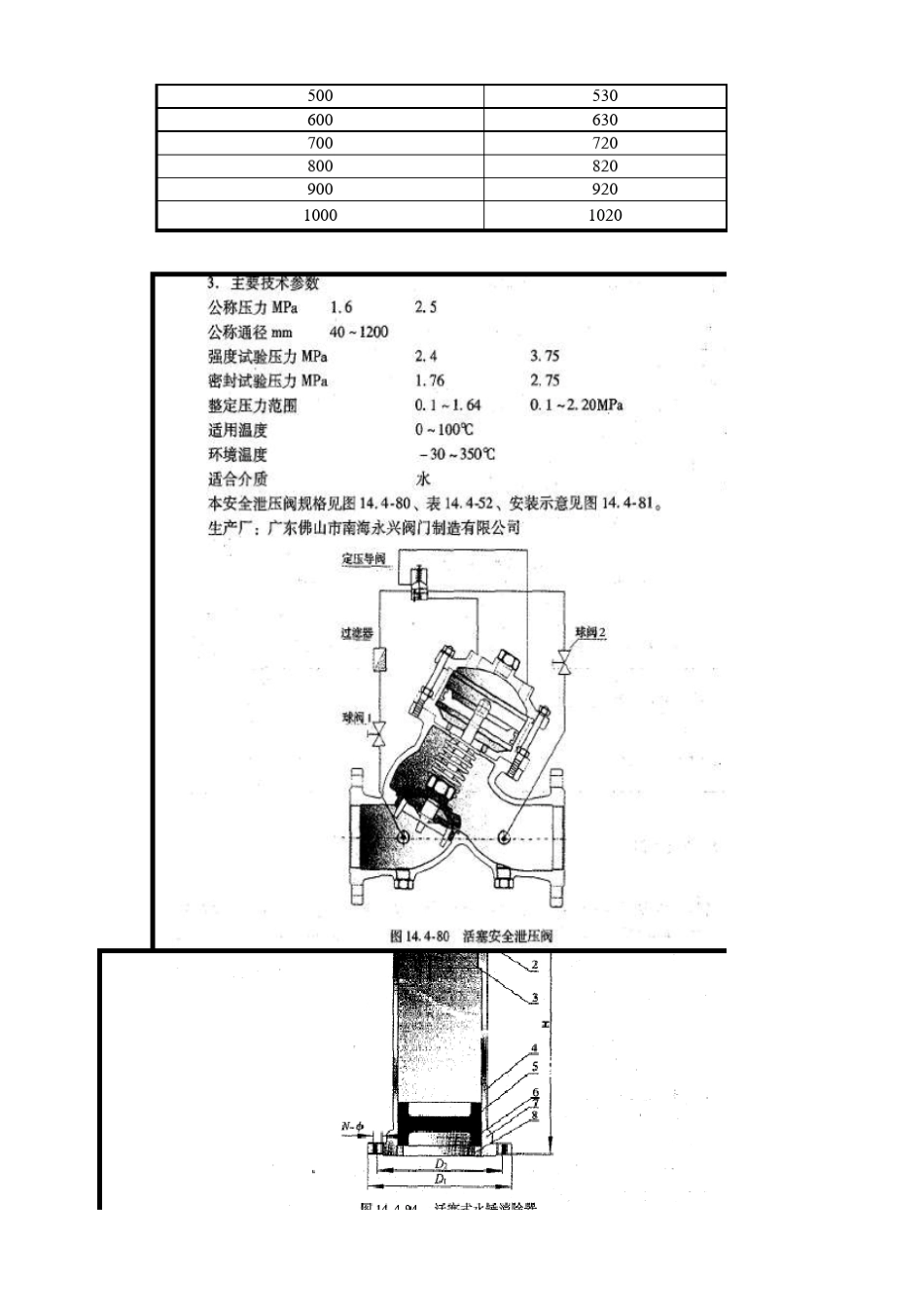停泵水锤压力计算表2015_第2页