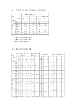 停车位设计尺寸