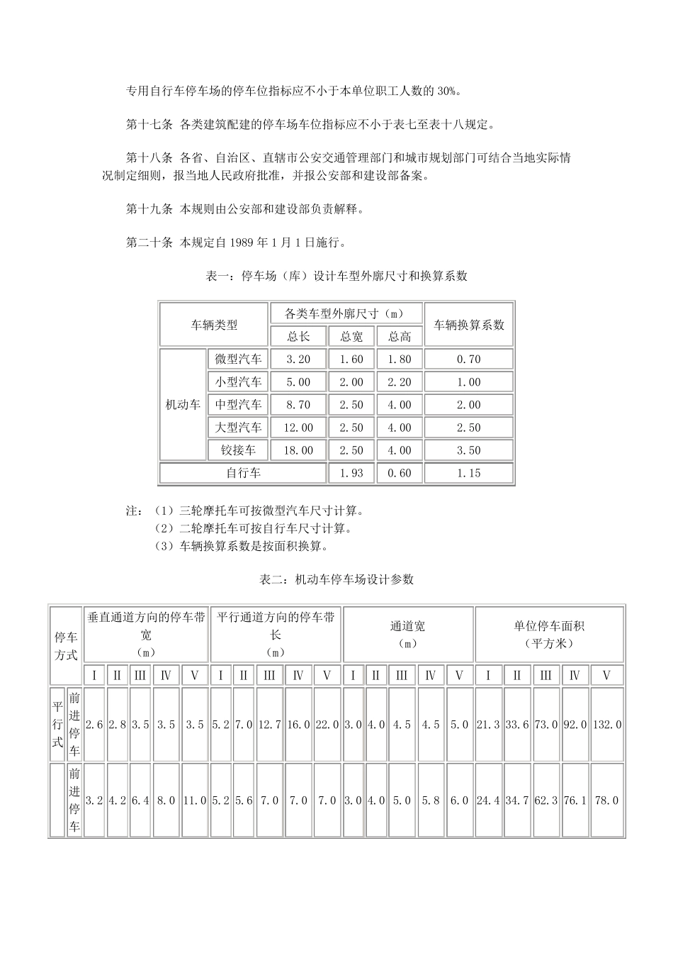 停车场_设计规范_第2页