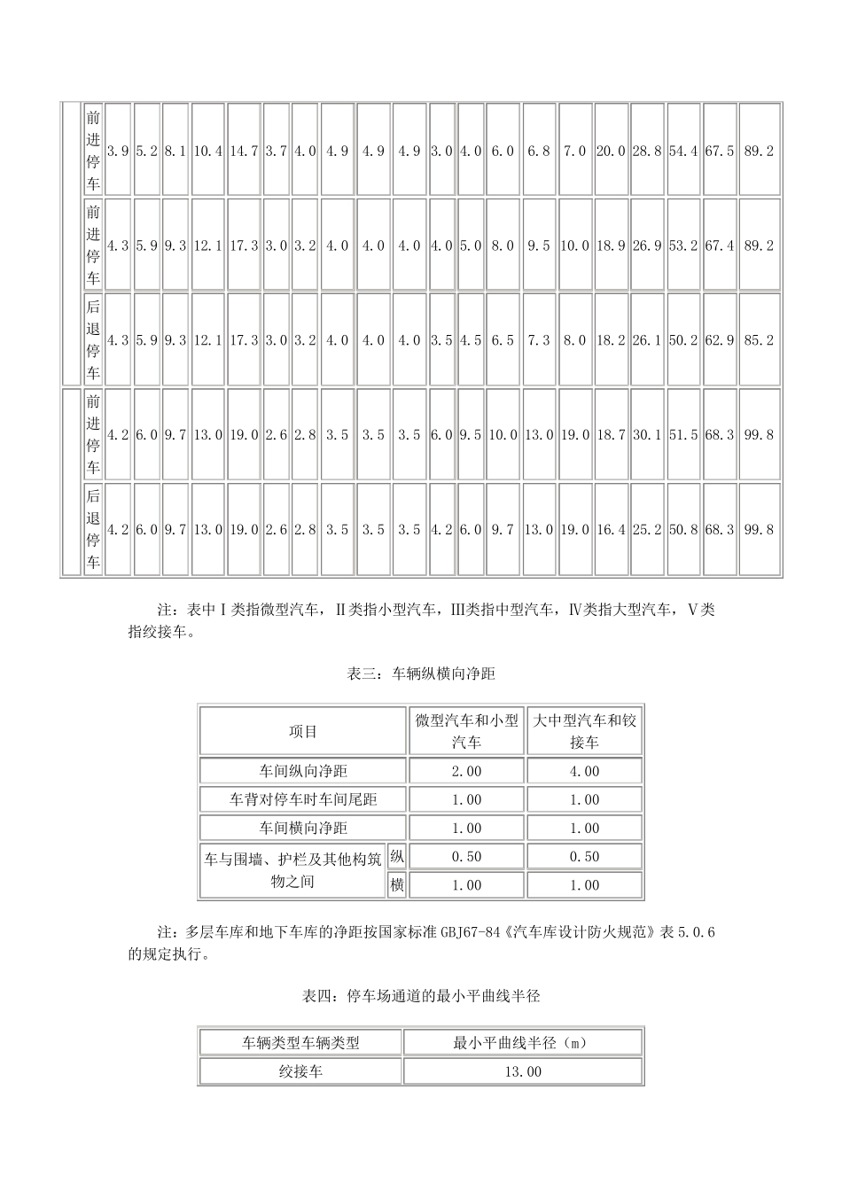 停车场_设计规范_第3页