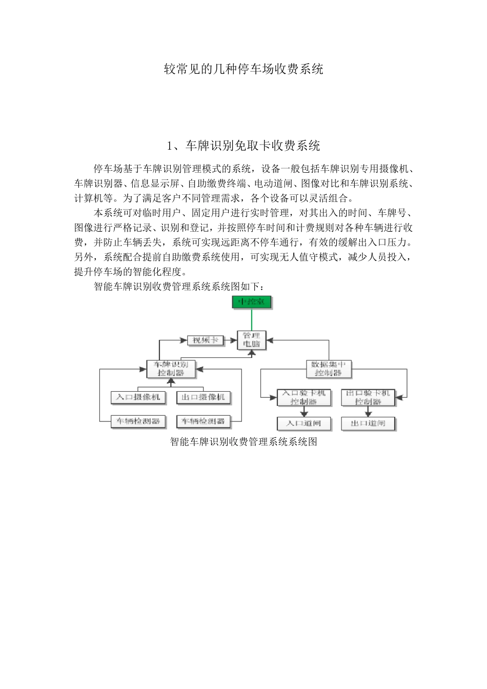 停车场收费系统汇总_第1页