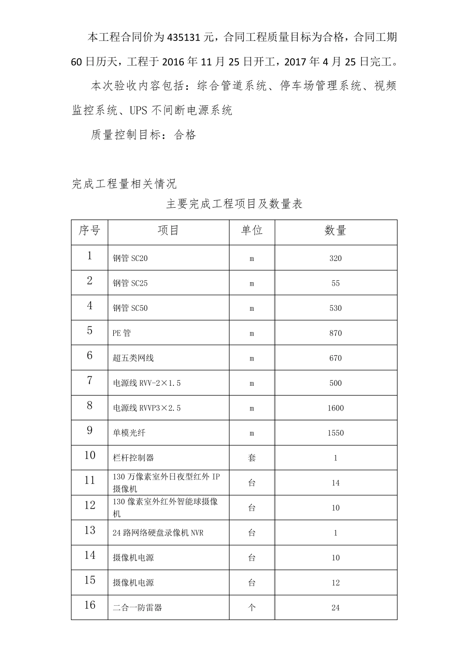 停车场智能化竣工验收报告20170711_第3页