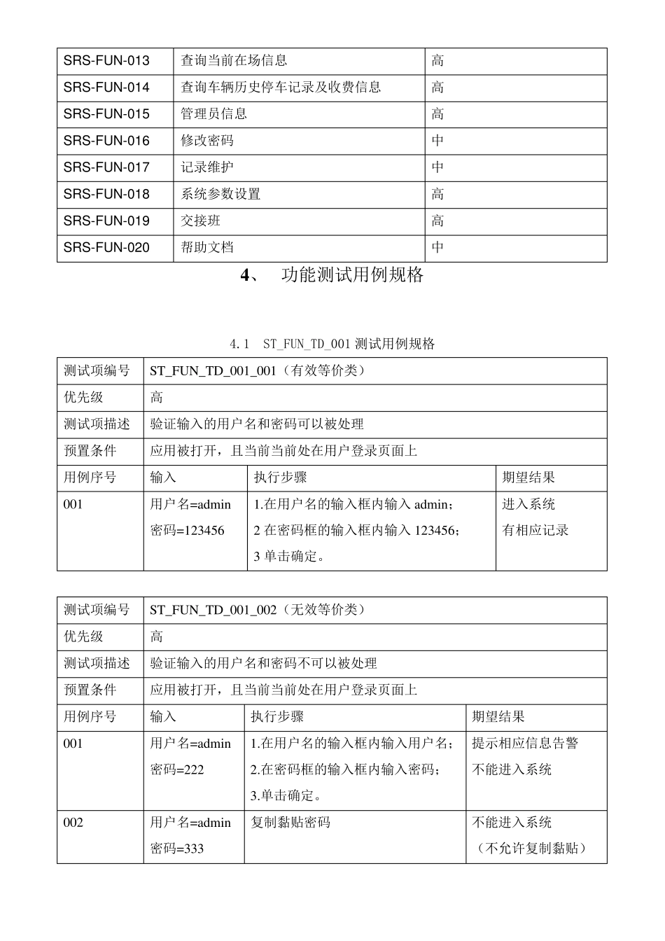 停车场管理系统测试用例设计报告草稿_第2页