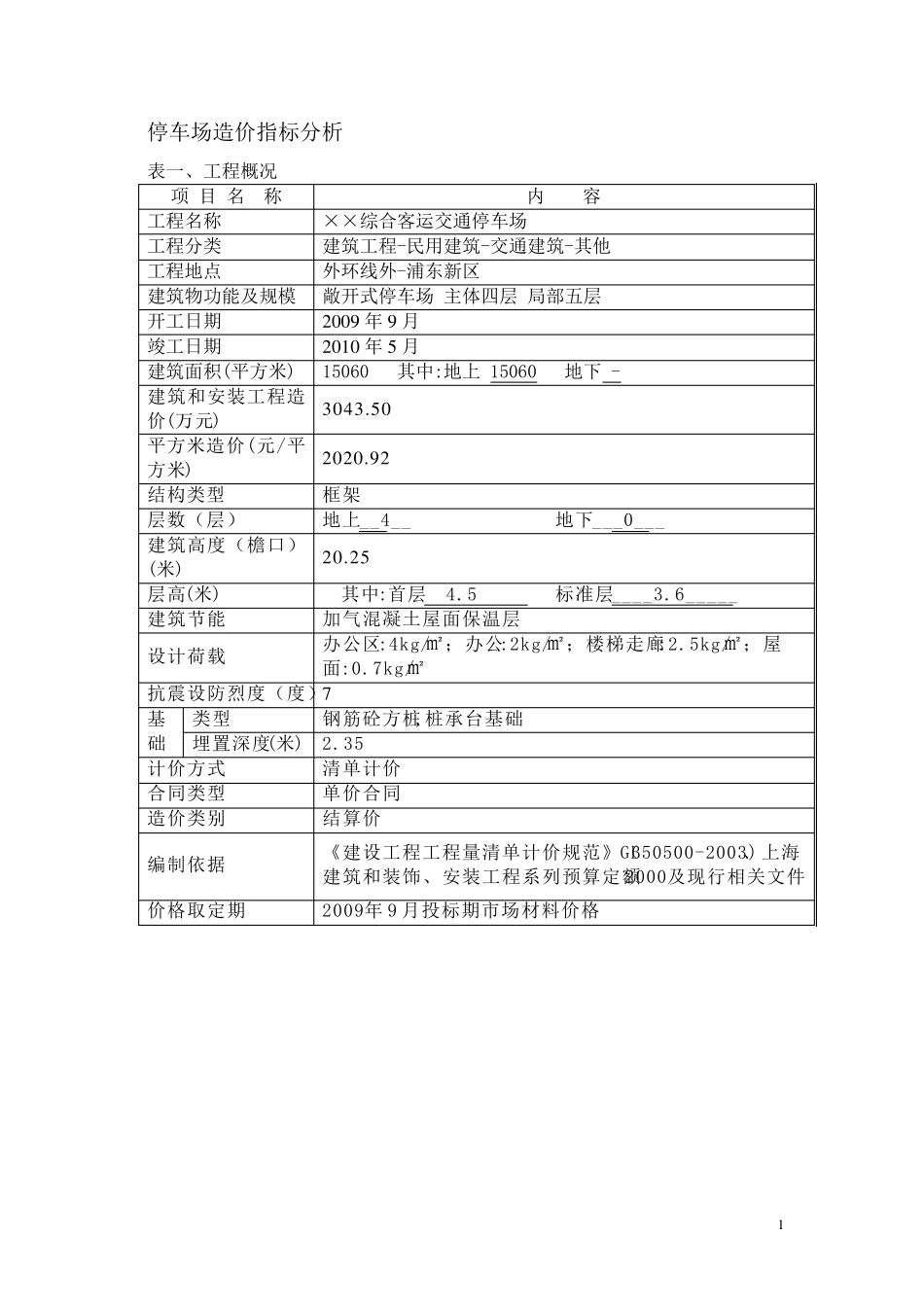 停车场造价指标分析_第1页