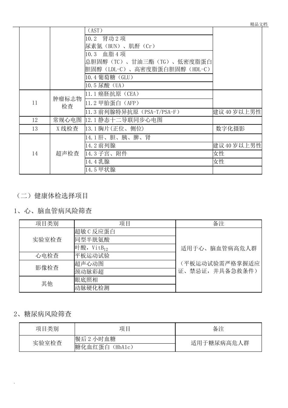 健康体检项目专家共识_第3页