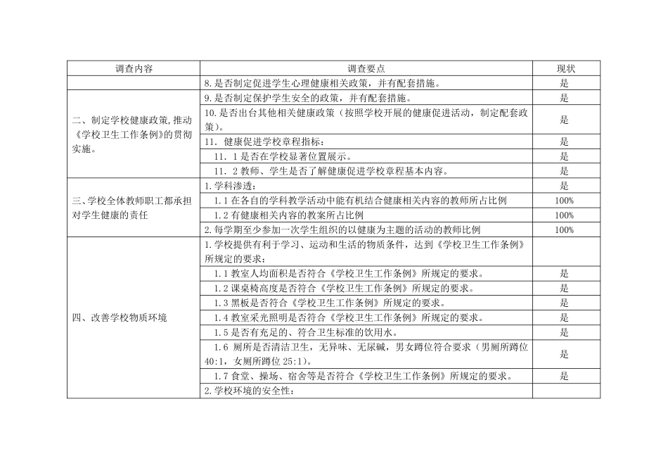 健康促进学校基线调查表2_第2页