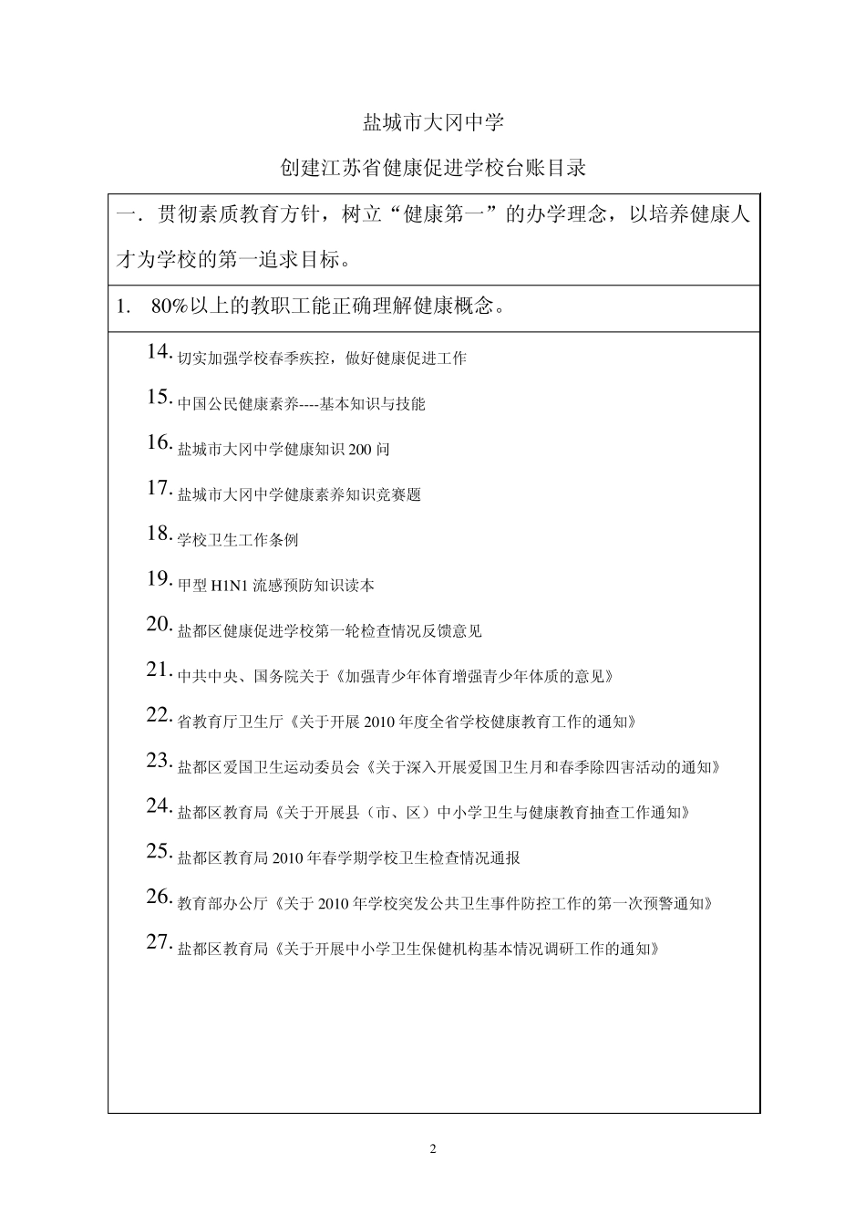 健康促进校台账目录_第2页