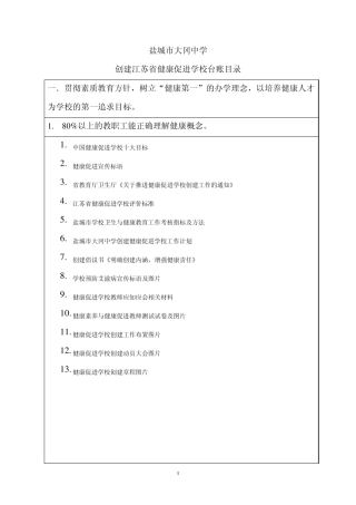 健康促进校台账目录