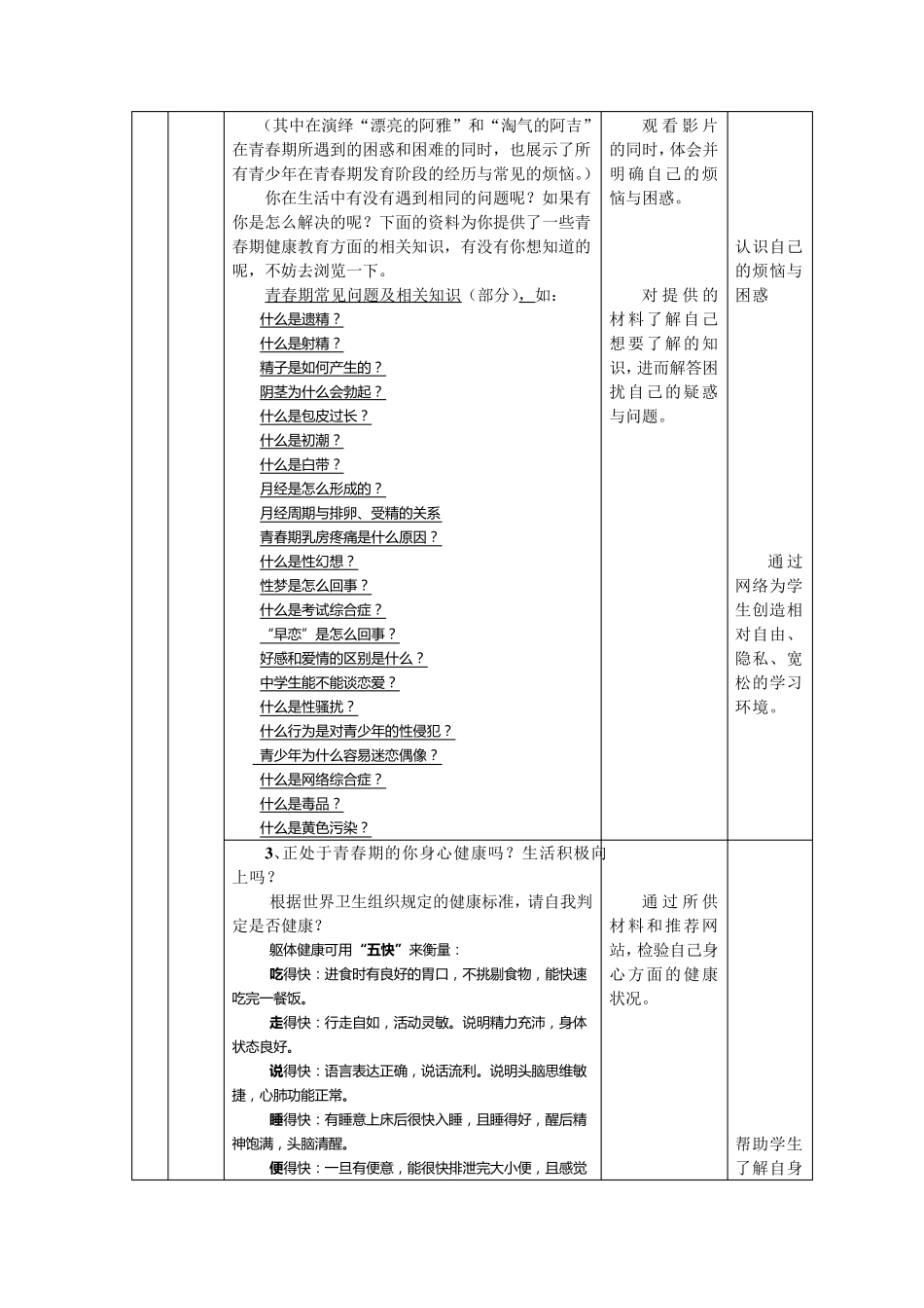 健康地度过青春期教案_第3页