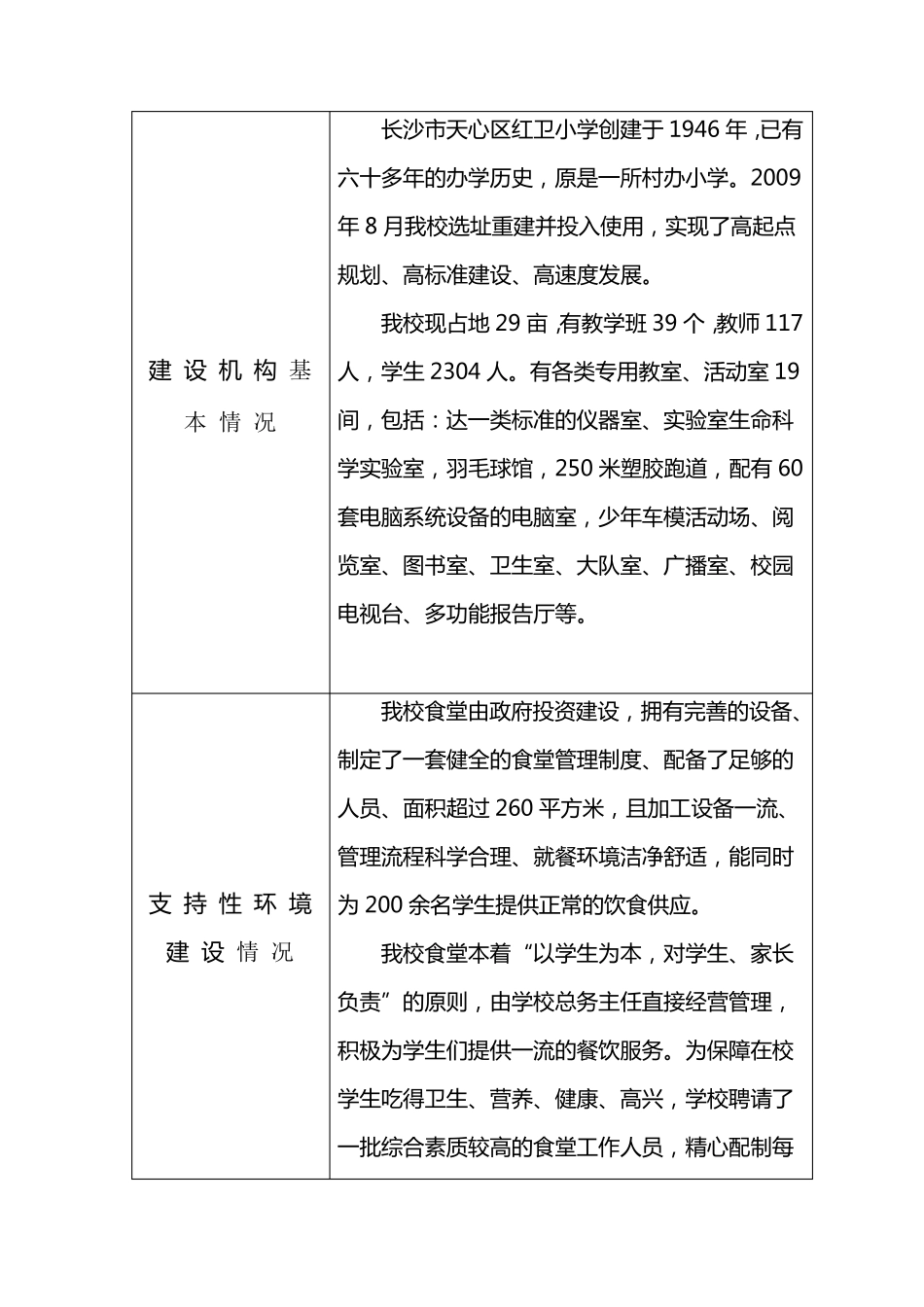 健康支持性环境申报表_第3页
